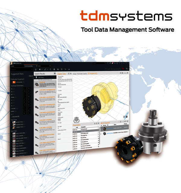 3D-Komplettwerkzeugzusammenbau mit TDM Global Line.