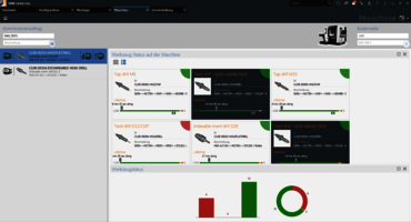 TDM 2017 Global Line liefert exakte Informationen über Werkzeuge und ihren Zustand in einer Werkzeugmaschine in Echtzeit.