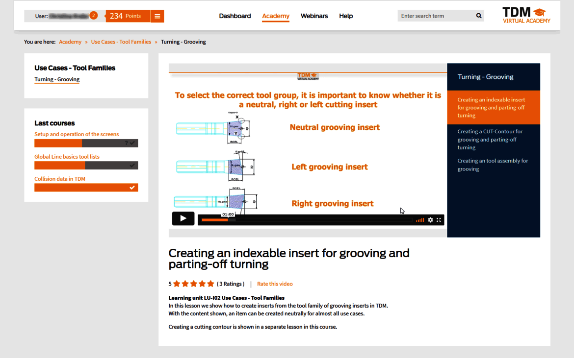 TDM Virtual Academy - use cases "Tool Families"