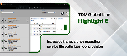 Increased transparency regarding service lives optimizes tool provision