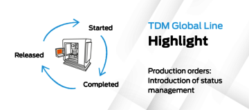 Release Highlight Serie 2024 Production Order Cycle