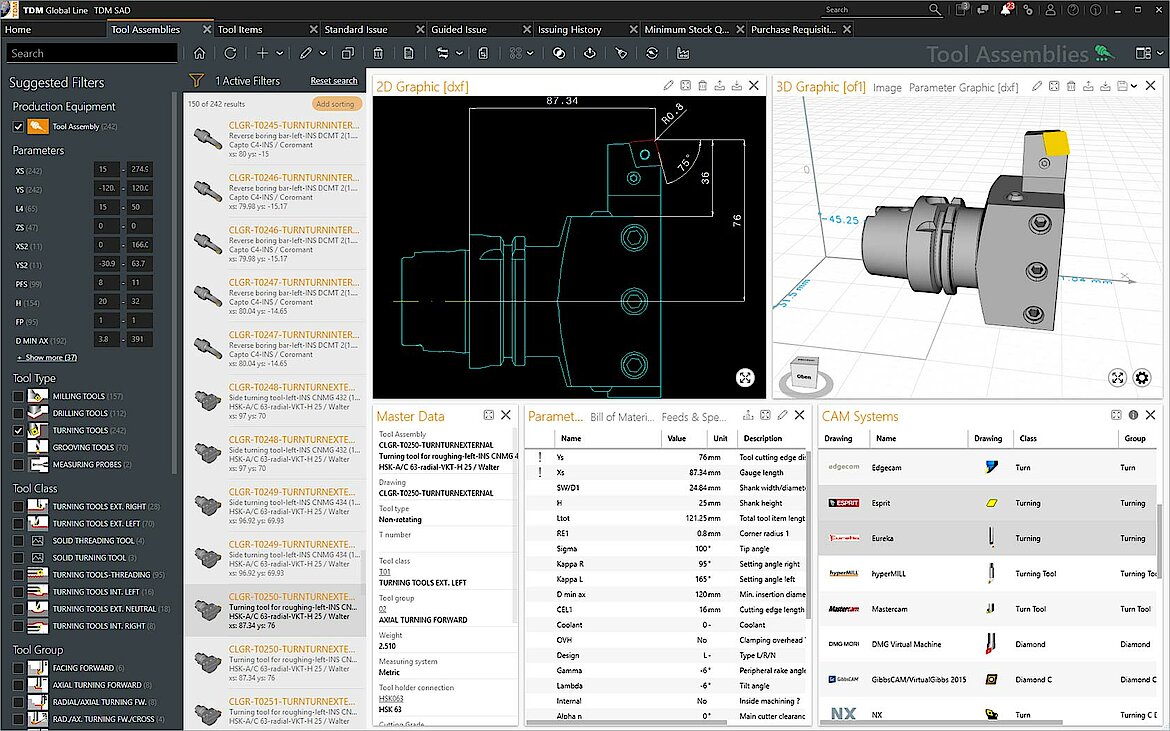 TDM Global Line 2020, tool data