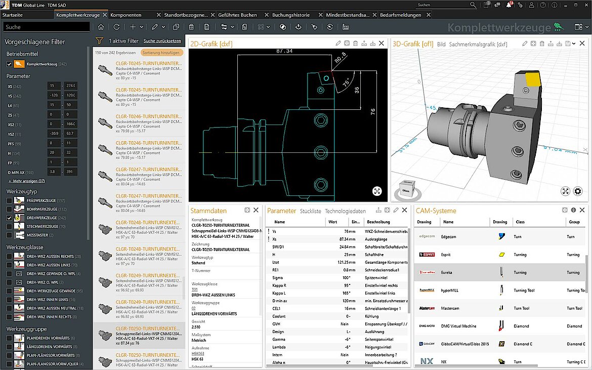 TDM Global Line 2020, Werkzeugdaten