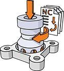 Gestione più facile dei dispositivi di produzione con TDM Integrated NC-Program Manager