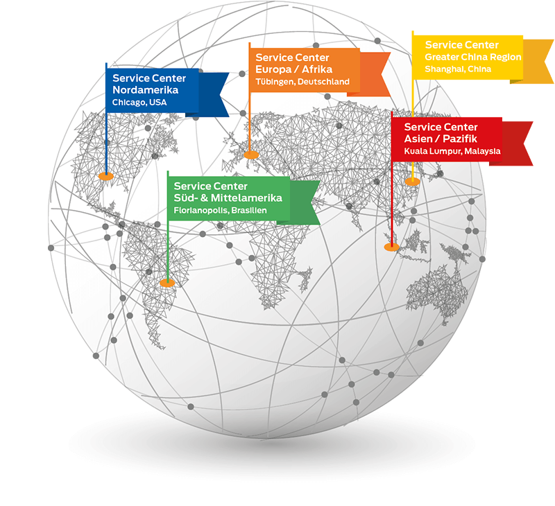 Globales Ticketsystem bei TDM.