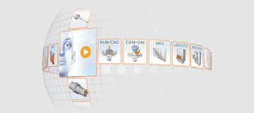 Tool Lifecycle Management graphic with grey background.
