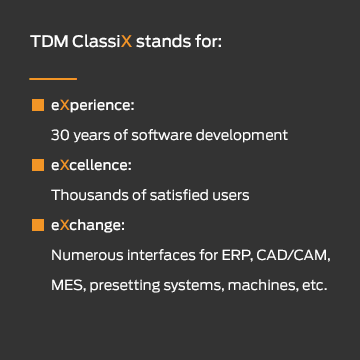 TDM ClassiX: eXperience, eXcellence, eXchange