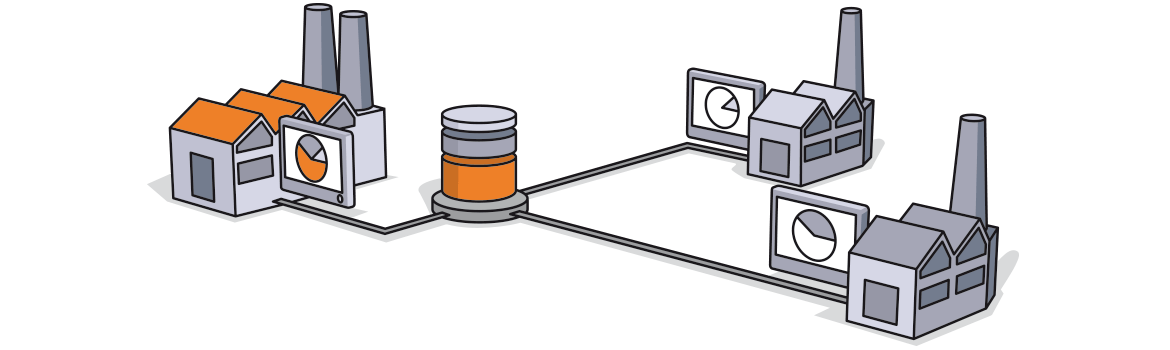 Logiciel - TDM Gestion de Sites Multiples (graphique).