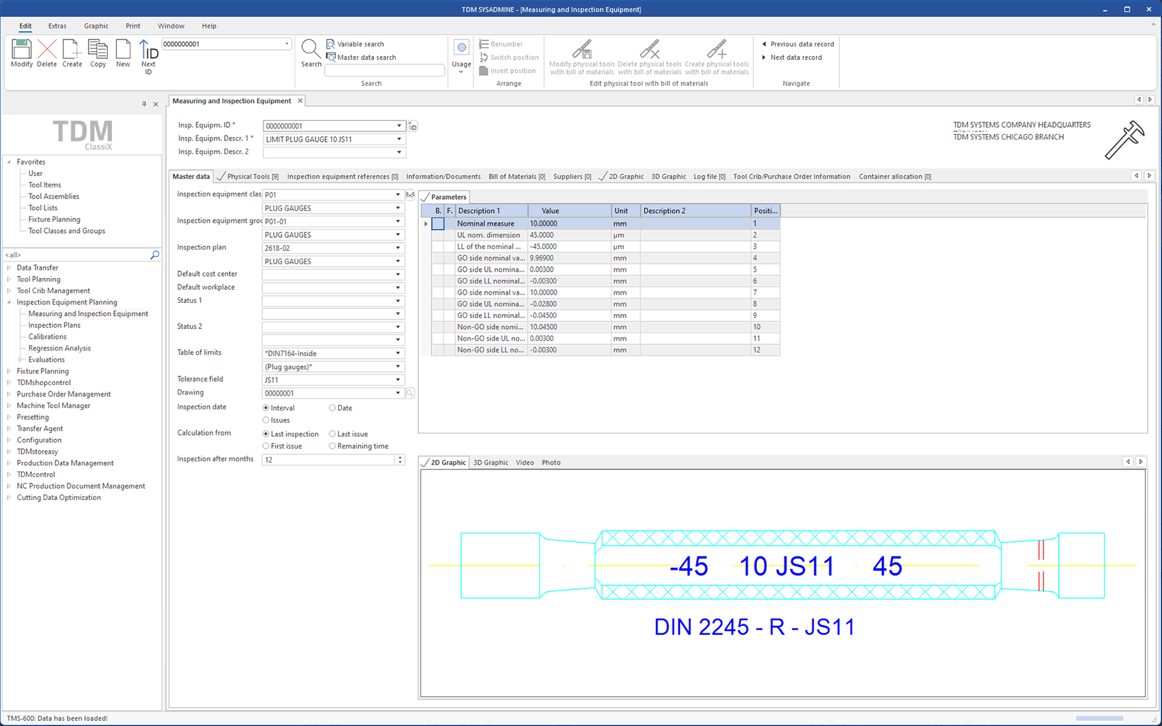 Visualizzazione su schermo del software di controllo e misurazione TDM