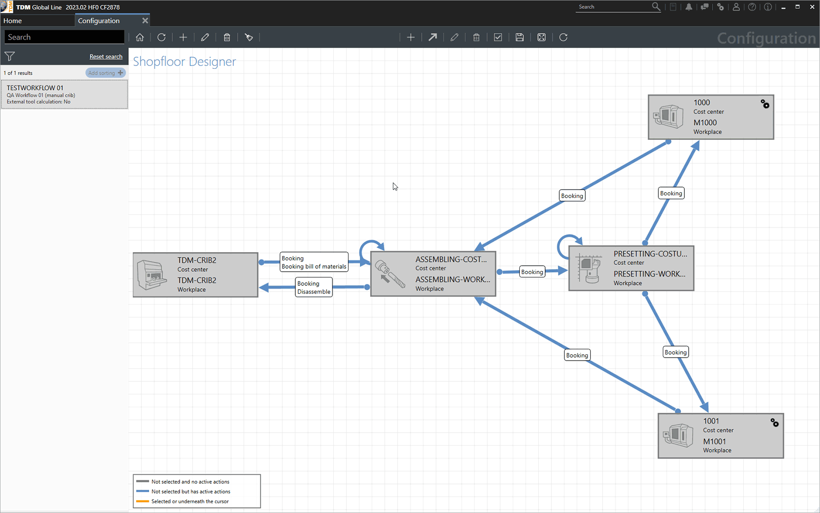 Screen view TDM Shopfloor Manager Global Line - Production Organization Tools - Configurator.